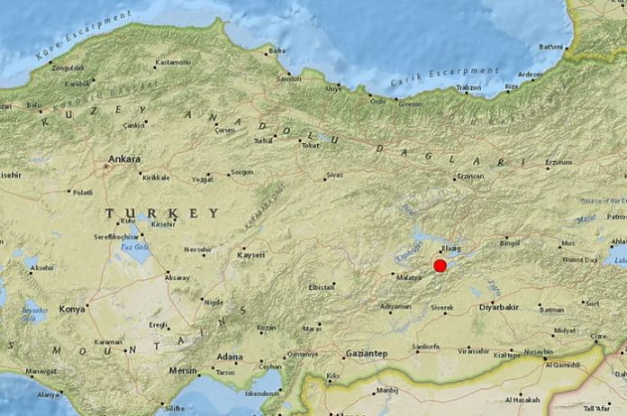 tur