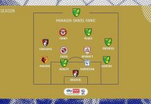 Asmir Begović proglašen za najboljeg golmana engleskog Championshipa