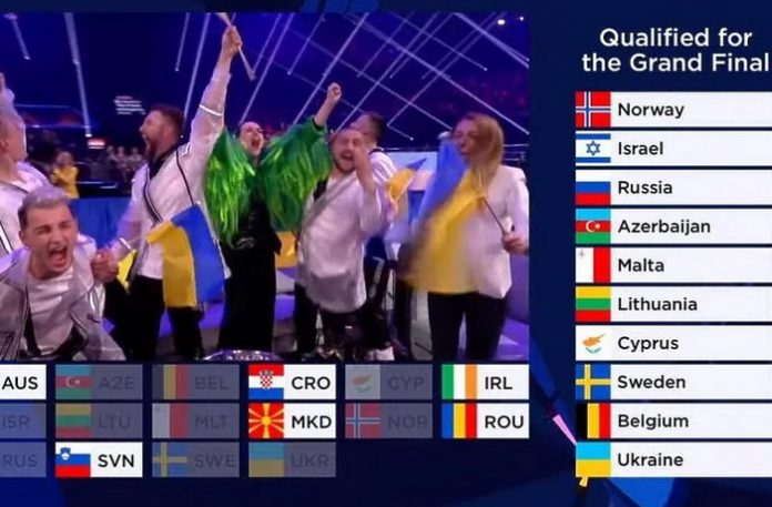 eurosong
