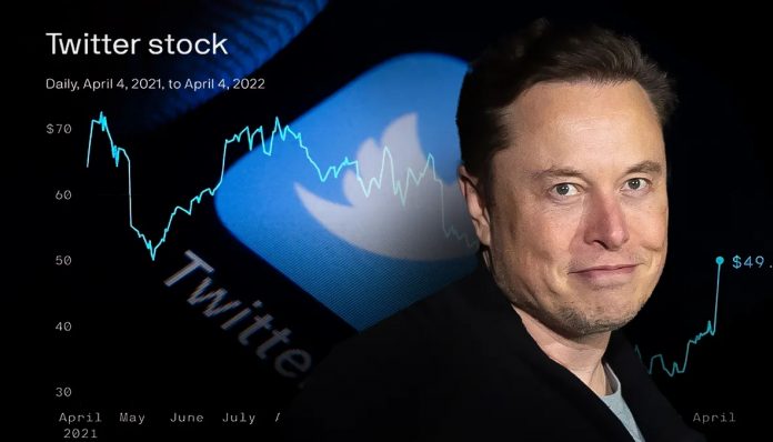 musk