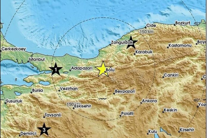 turska