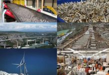 Ekonomija BiH u 2024. pod uticajem globalnih promjena, ali i prostor djelovanja uspješnih kompanija