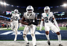 Ovo su najprofitabilniji sportski klubovi na svijetu