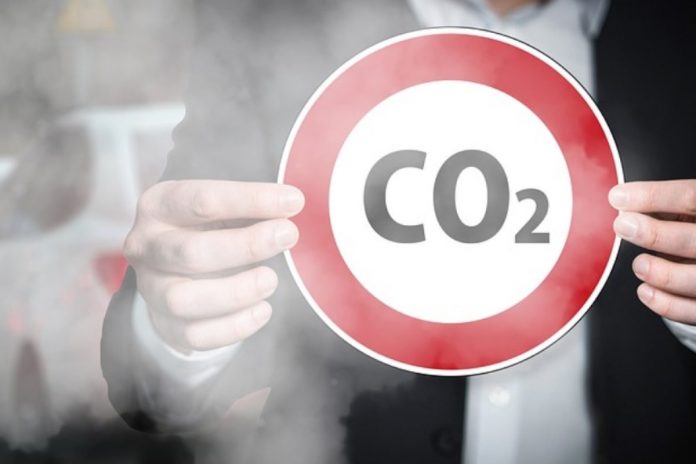 CO2