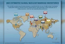 Svijet ponovo strahuje od nuklearnog oružja: Koje zemlje imaju najviše bojevih glava u 2025. godini
