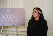 Šefica američkih špijuna priznala: Ranije smo rušili režime po svijetu, ali Trump je to prekinuo