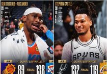 San Antonio i Oklahoma u polufinalu NBA kupa