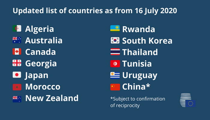 EU usvojila revidiranu lista bez BiH, Srbije i CG