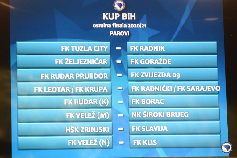 Izvučeni parovi osmine finala Kupa BiH, Željezničar i Zrinjski imali najviše sreće