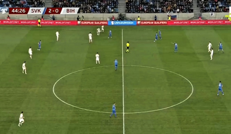 BiH bez udarca prema golu, Slovačka vodi 2:0