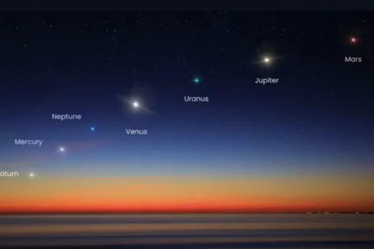 Rijetka planetarna linija od šest planeta bit će vidljiva na našem nebu